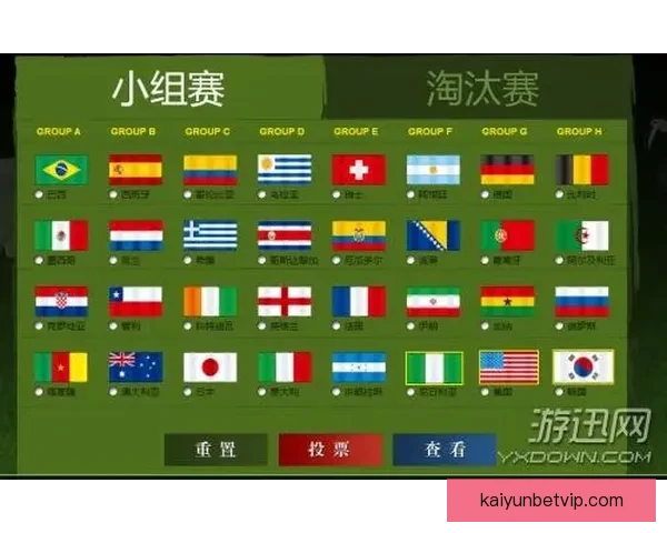 世界杯竞猜签到赢丰厚奖励邀您一起狂欢享受赛事乐趣